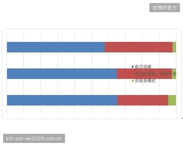 将核心的MCCB运维外包给第三方，正在掏空体育场馆自身的电气风险管控能力